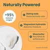 image:imageATTITUDE PlasticFree Natural Deodorant AluminumFree Baking Soda Formula EWG Verified Vegan LongLasting Odor Protection 264 OzOrange Blossom  Eucalyptus